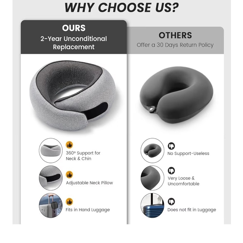 Light Grey Travel Neck Pillow - Picture 5 of 6
